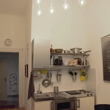 Abc Budapest